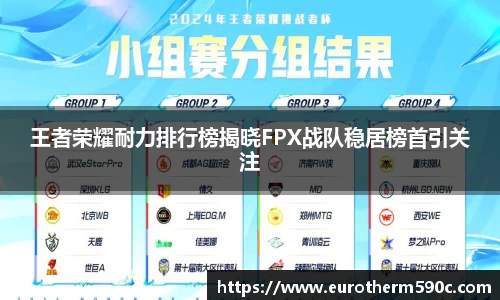 王者荣耀耐力排行榜揭晓FPX战队稳居榜首引关注