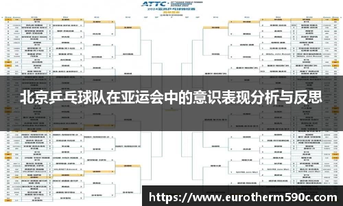北京乒乓球队在亚运会中的意识表现分析与反思
