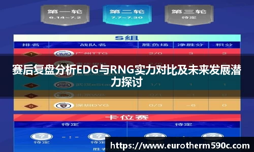 赛后复盘分析EDG与RNG实力对比及未来发展潜力探讨