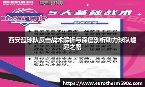 西安篮球队反击战术解析与深度剖析助力球队崛起之路