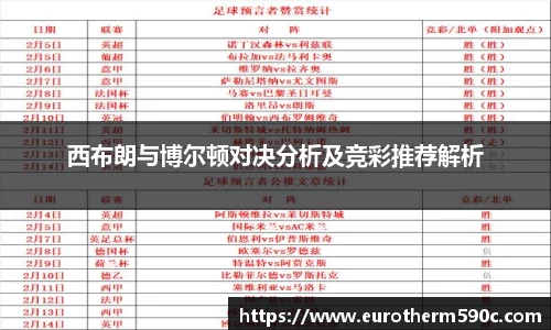 西布朗与博尔顿对决分析及竞彩推荐解析