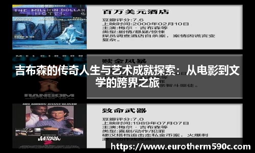 吉布森的传奇人生与艺术成就探索：从电影到文学的跨界之旅
